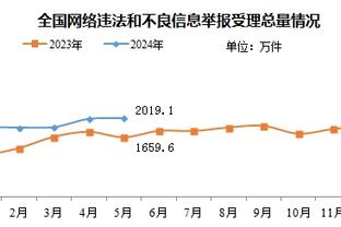 雷竞技免费下载安装截图0